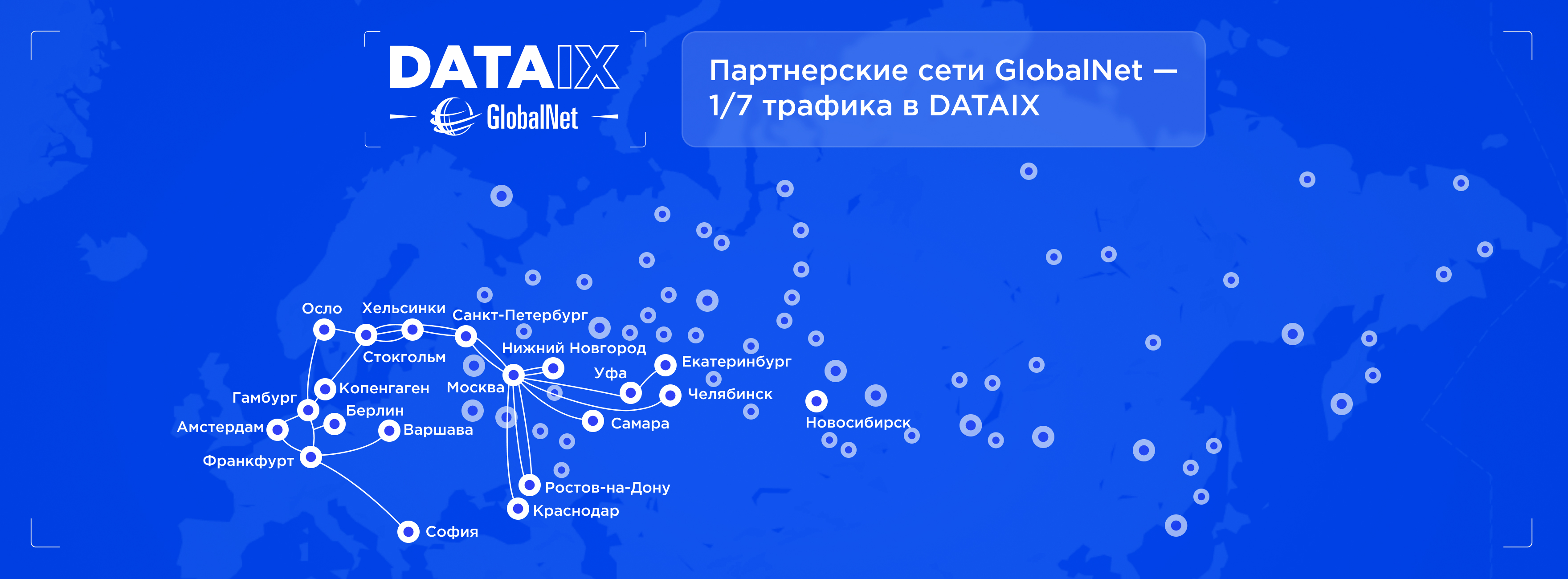 Партнерские сети GlobalNet — 1/7 трафика в DATAIX.