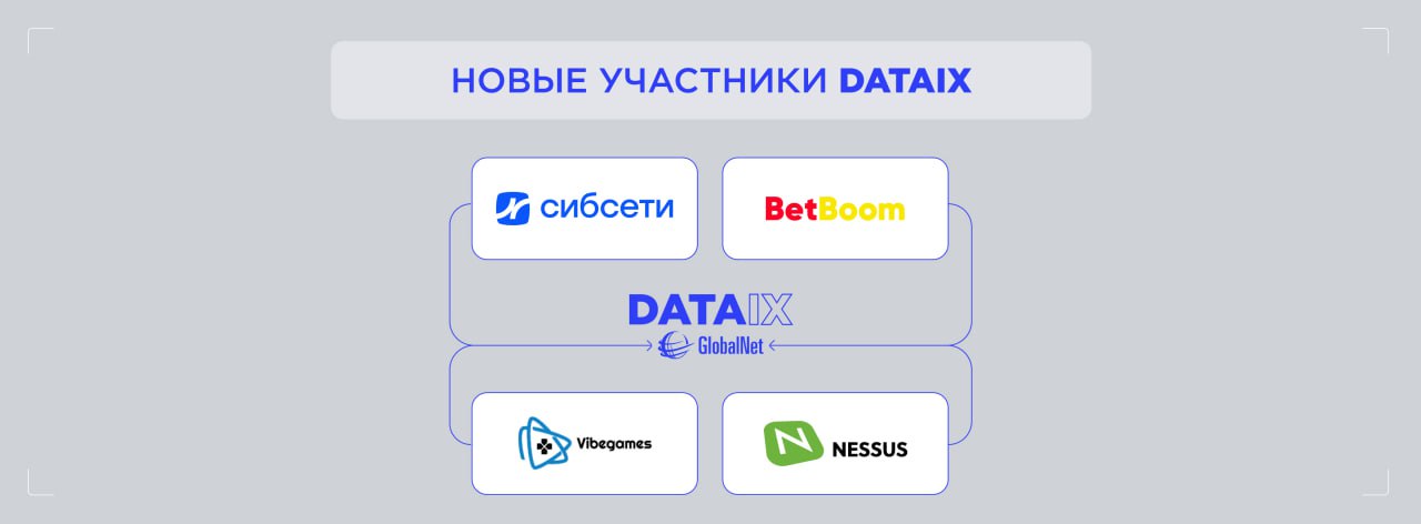 Новые участники сети DATAIX