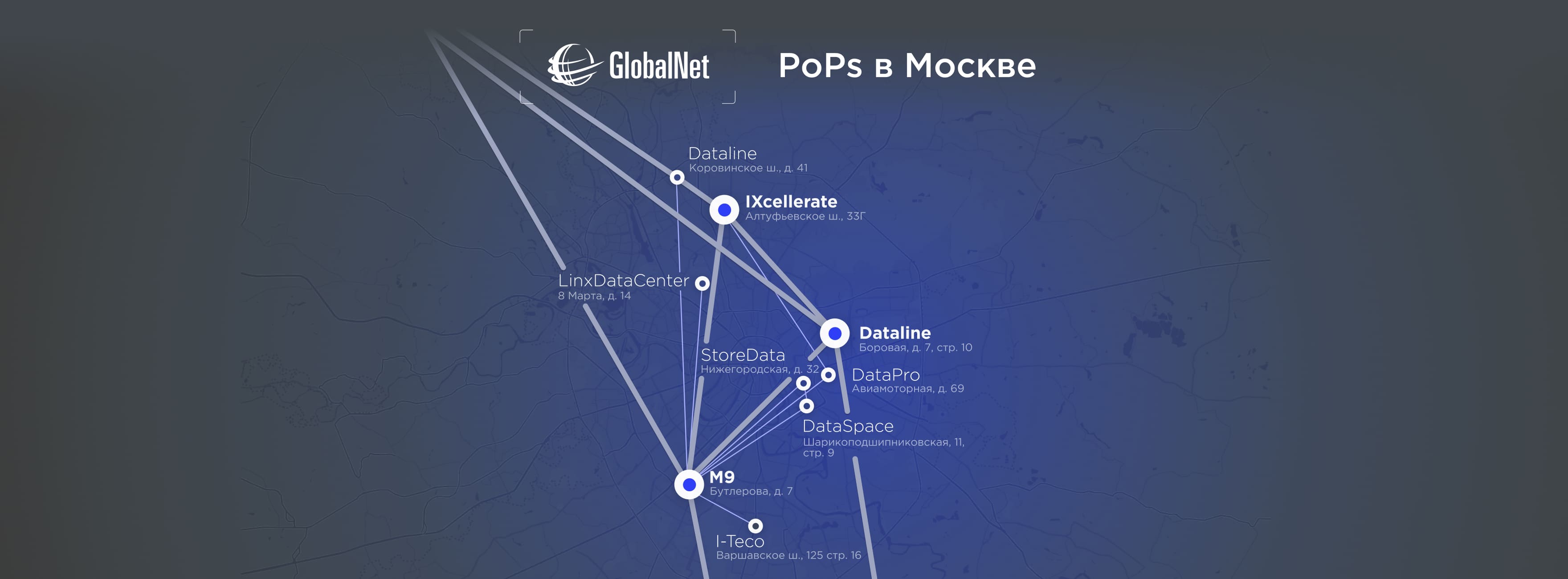 GlobalNet на Telehouse Battle